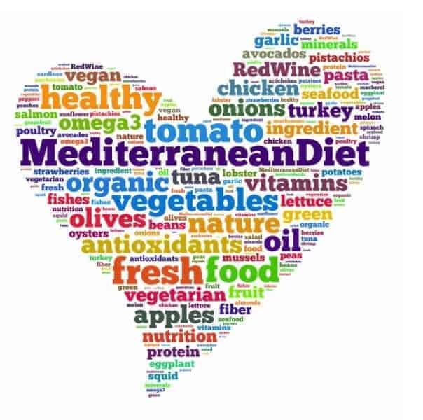 heart shaped words about Mediterranean Diet